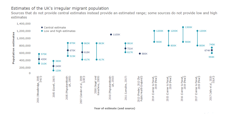 IMMIGRATION - GENS DU VOYAGE- Capture_decran_2023-12-11_131202