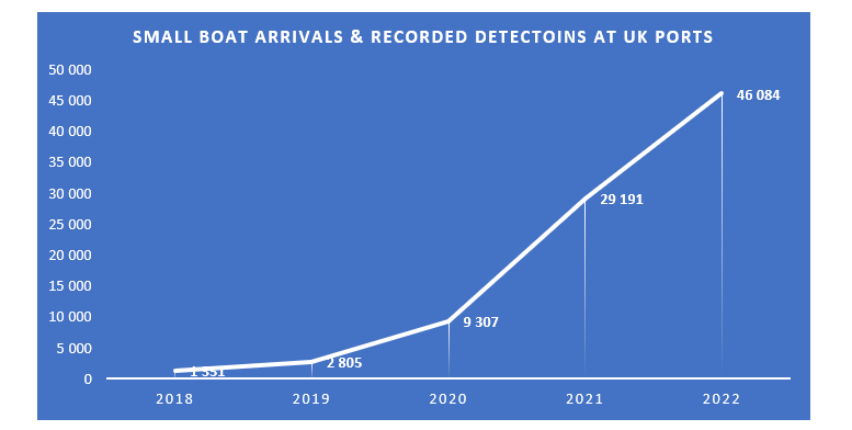 IMMIGRATION - GENS DU VOYAGE- Capture_decran_2023-12-11_131453